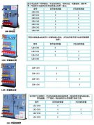 武汉货架厂家批发定制